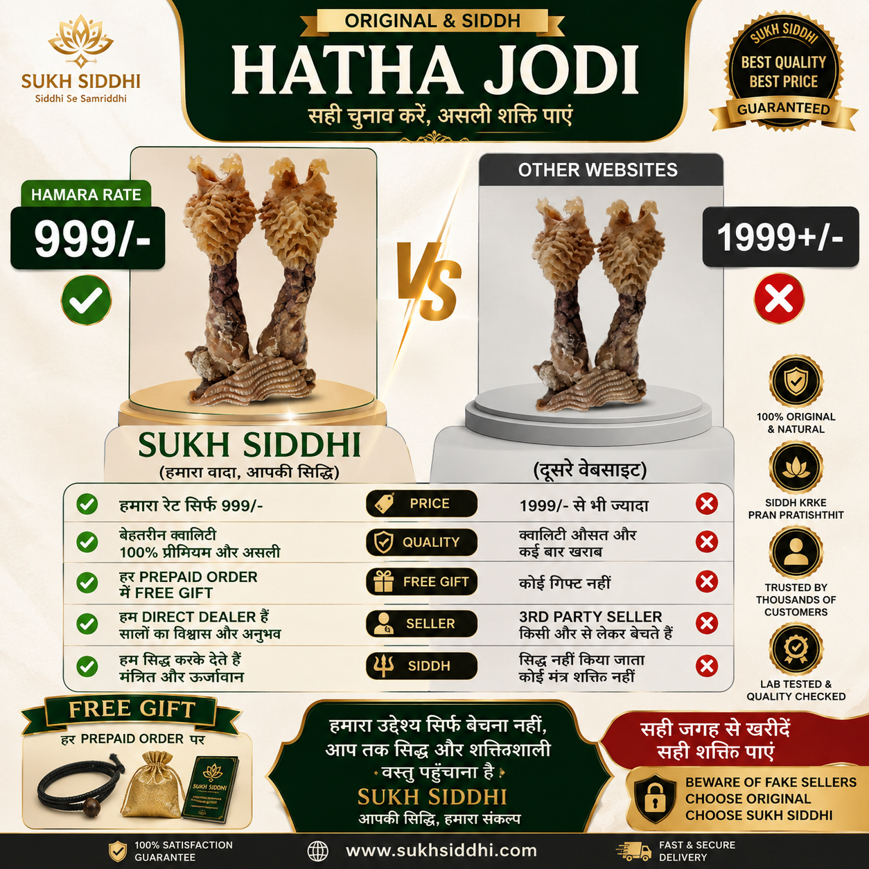 Original Hatha Jodi – Premium Spiritual Collectible